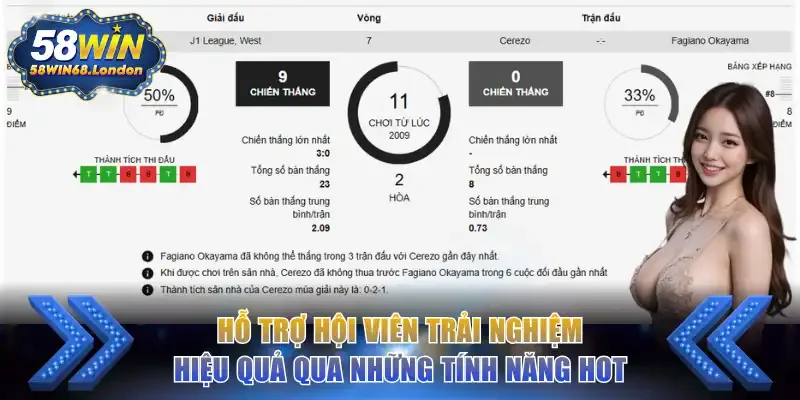 Hỗ trợ hội viên trải nghiệm hiệu quả qua những tính năng hot