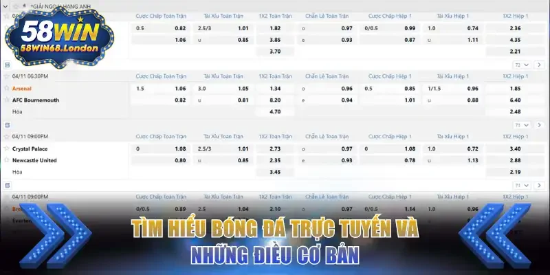 Tìm hiểu bóng đá trực tuyến và những điều cơ bản